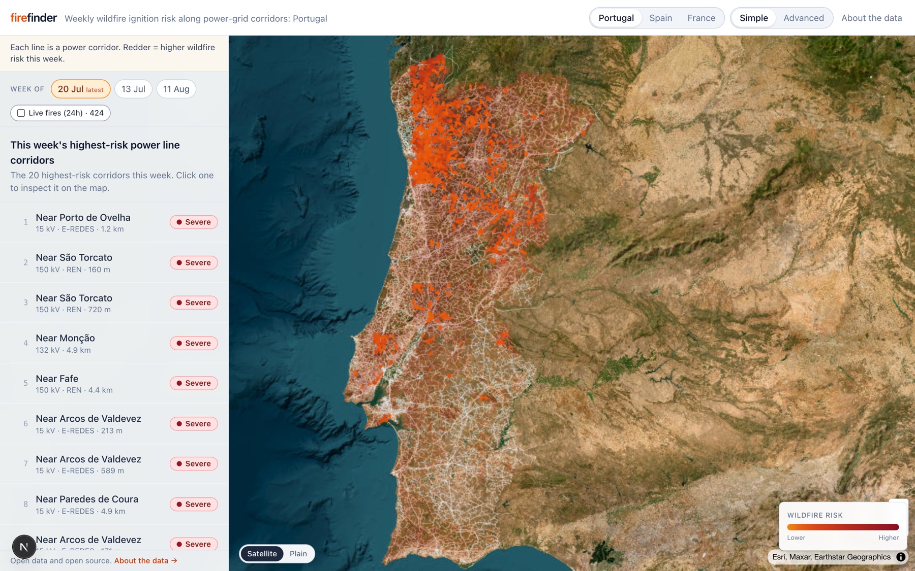Firefinder: weekly wildfire risk across Portugal with the national power grid and risk hexagons on satellite imagery