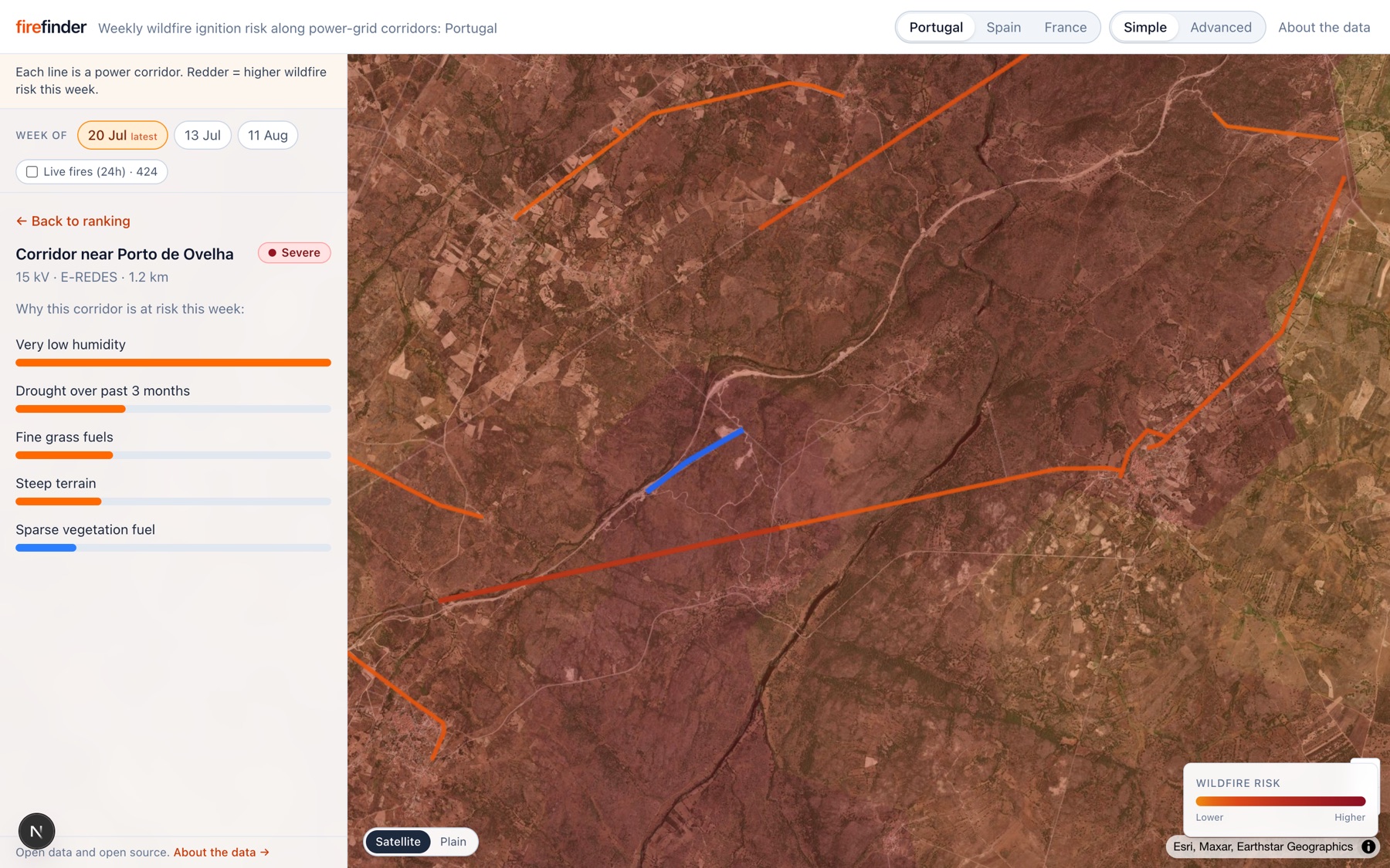 Firefinder corridor detail: a severe-risk power corridor with plain-language drivers like very low humidity and drought