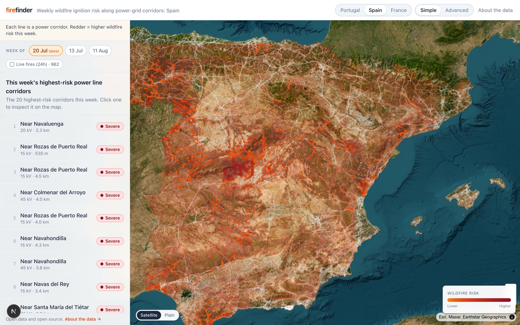 Firefinder Spain: this week's highest-risk power corridors ranked by town, risk clusters over the Gredos mountains